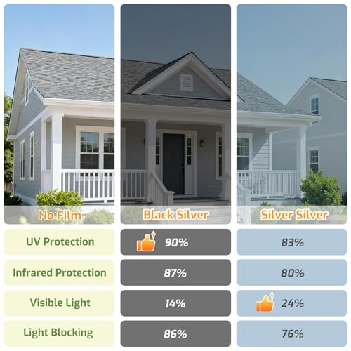 Image of LUTE One Way Window Privacy Film, Window Tint, Silver, 35.4 inch x 157.4 inch | Sun Blocking UV Heat Blocker, See Out Not in Reflective Mirror Film, Removable Static Cling Glass Coverings for Home Office