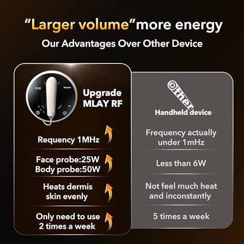 MLAY Radio Frequency Skin Tightening Device