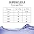 Table Top Epoxy Resin Superclear 1 Gallon | 128 oz Kit, Anti-Yellow Highest UV Impact Resistance, Food Grade Safe, Ultra Crystal Clear Gloss, Bubble Free, Bar & Surface Coat, Tumblers, Wood, DIY
