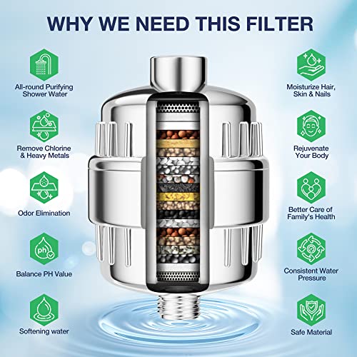 20 Stage Shower Filter For Hard Water Shower Head Filter With 2 Replaceable Cartridges Water Softener High Output Shower Water Filter To Remove Chlorine Fluoride, Polished Chrome #TOP1