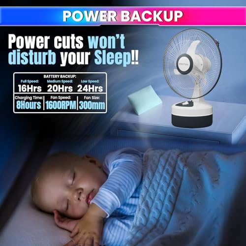 Image of amiciSolar 12-Inch Rechargeable Table Fan - Portable 3-Speed AC /DC Fan with 24-Hour Battery Backup at Low Speed, Silent Operation, and Table Mount