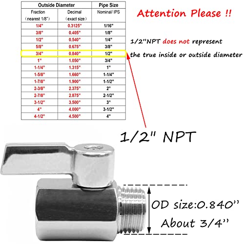 Beduan 1YF-00450-MVN Mini Ball Valve Stainless Steel thumb #2