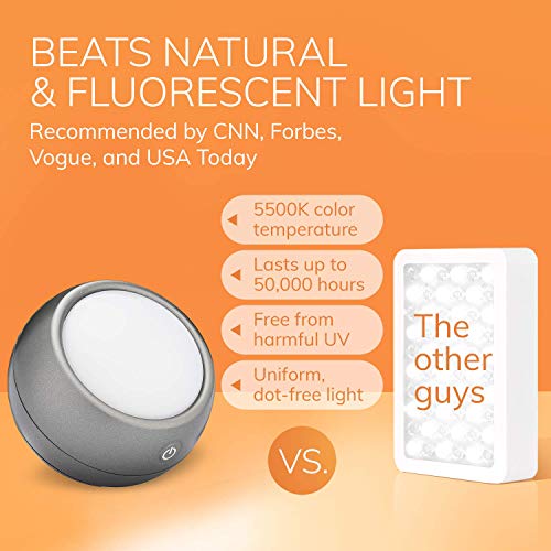 Circadian Optics Light Therapy Lamp - Uv-Free Led Happy Mood Lamps With 10,000 Lux - Full Spectrum Sun Lights - Leo (Light Grey) #TOP4