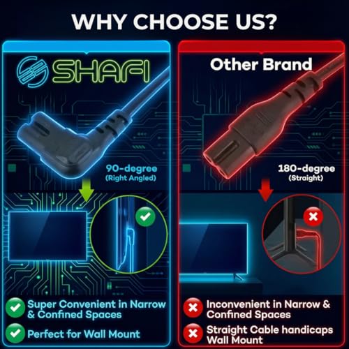 SHAFI® 2-Pack 5-Meter Figure 8 Power Lead - Certified 90-Degree Right Angle 2-Pin IEC-C7 Cord - 3-Pin UK Plug 3A Fuse - Compatible PS5 Power Cable UK Xbox Series X, Soundbar, LG Sony Samsung TV - 5M