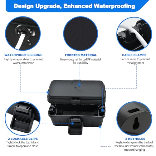 image for Hrensaw Small Weatherproof Electrical Connection Box(Inner 5.5 x 3 x 2