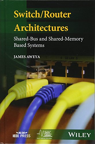  Switch/Router Architectures: Shared-Bus and Shared-Memory Based Systems