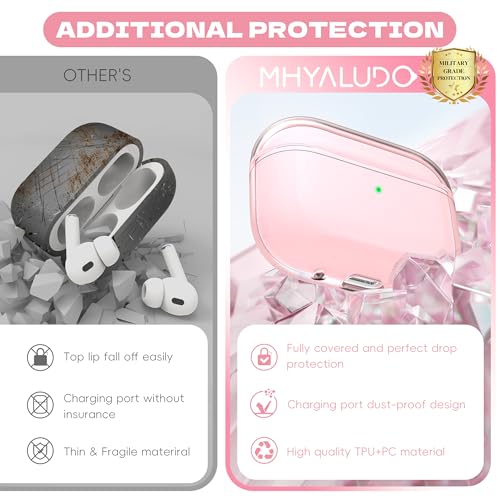 Image of for Airpods Pro 2 Case Cover, Compatible with Airpods Pro Case 2nd Gen USB C Charging Port, Clear Soft Transparent Military Grade Shockproof Case, Clear Pink | Highly Transparent Anti-Yellowing TPU,Shockproof,Scratch-Resistant,Travel-Ready Keychain Cover for Work,Gym,pink