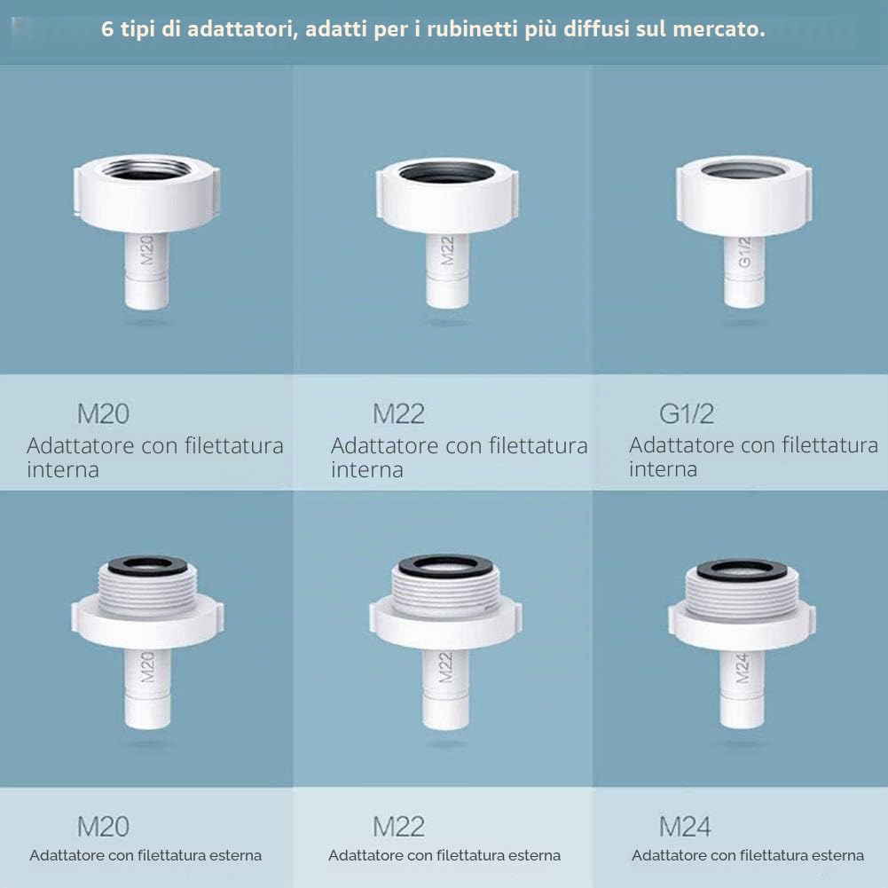 FLEXMAN Filtro Acqua Rubinetto, Ugello Rubinetto a Induzione Gorgogliatore, Filtro Rubinetto Interruttore Automatico Intelligente con 6 Adattatori, Dispositivo di Risparmio Idrico