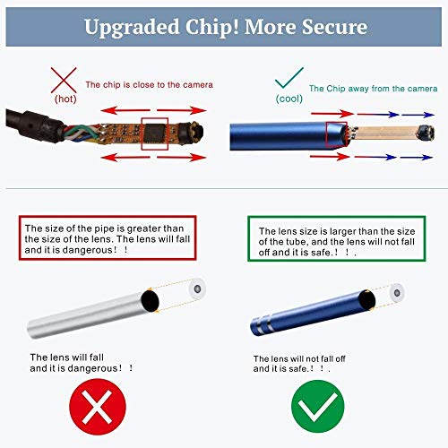 Câmera de inspeção de canal auditivo digital Otoscópio 3 em 1 com 6 LEDs ajustáveis, limpador de rem