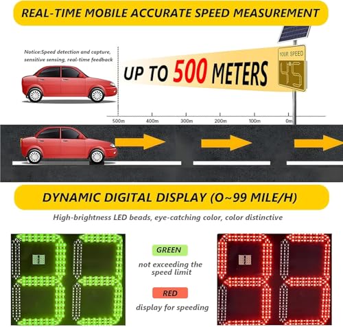 Señal de tráfico, señal de límite de Velocidad con energía Solar - LED Intermitente, detección inalámbrica de 244 Metros, Panel de Seguridad Vial de Aluminio Duradero y Resistente a la corro
