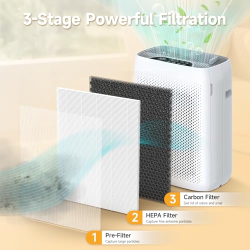 Image of KJ300 Replacement Filters | Compatible with VEWIOR KJ300 Purifier | 3-Stage Filtration | (White 2PCS)