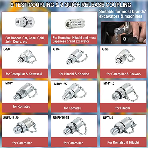 Image of 70M Hydraulic Pressure Test Checker Kit, w / 10000PSI /70MPa Digital Pressure Gauges, 11 Couplings, 2 Test Hoses, Hydraulic Tester Coupling Kit for Excavator Construction Machinery Hydraulic Systems