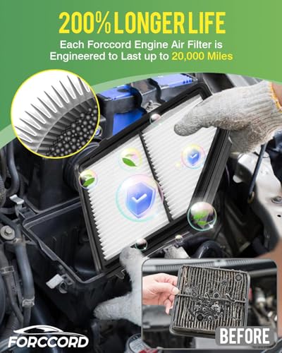 Image of 2-Pack Engine Air Filter Fits for Honda HR-V 2016 2017 2018 2019 2020 2021 2022 L4 1.8L Air Filter Replacement CA12052