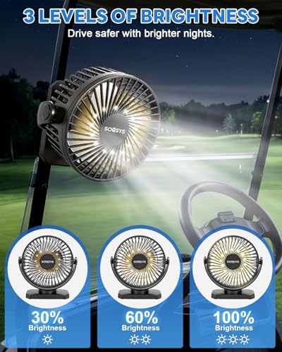 12000mAh Golf Cart Fan with LED