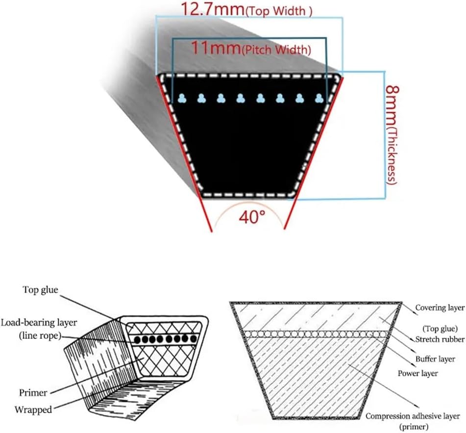 Lawn Mower Belt Fit for Lawnmower Parts 532194346 194346