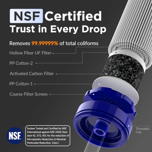 Image of Membrane Solutions Straw Water Filter S1, NSF /ANSI 42&372&401 certificated, Survival Filtration Portable Gear, Emergency Preparedness, Supply for Drinking Hiking Camping Team Family Outing