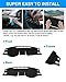 Cartist Dashboard Cover Mat for 2019-2022 2023 2024 2025 Toyota RAV4 Accessories Dash Cover Suede Dash Mat Sunshade Glare UV Rays Protector