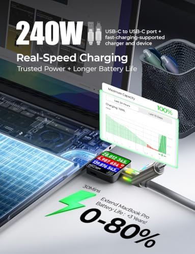 6.6' Lisen 4-in-1 USB-C Charging & Data Cable (Grey, 240W) - image 3