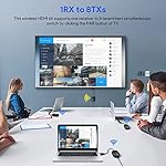 EDUP Wireless HDMI Transmitter and Receiver, Long Range Wireless Transmission 165FTs,HDMI Extender Kit 1080P, Plug and Play for Streaming Video/Audio for Laptop/Camera/Phone to Monitor/Projector/HDTV - Image 5