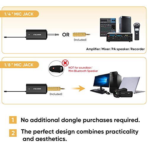 Fulaim Wm300 2-Person Uhf Wireless Headset Microphone System With Bodypack Transmitter & Mini Receiver 1/4" Output Works With Amplifier/Mixer/Pa Speaker, Suitable For Live Performances #TOP5