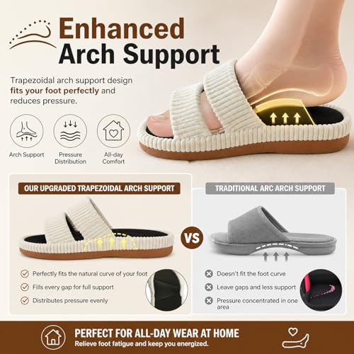 21% Off AWFI Women's Arch Support Slippers - Use Code 8QJZLWCJ - Image 5