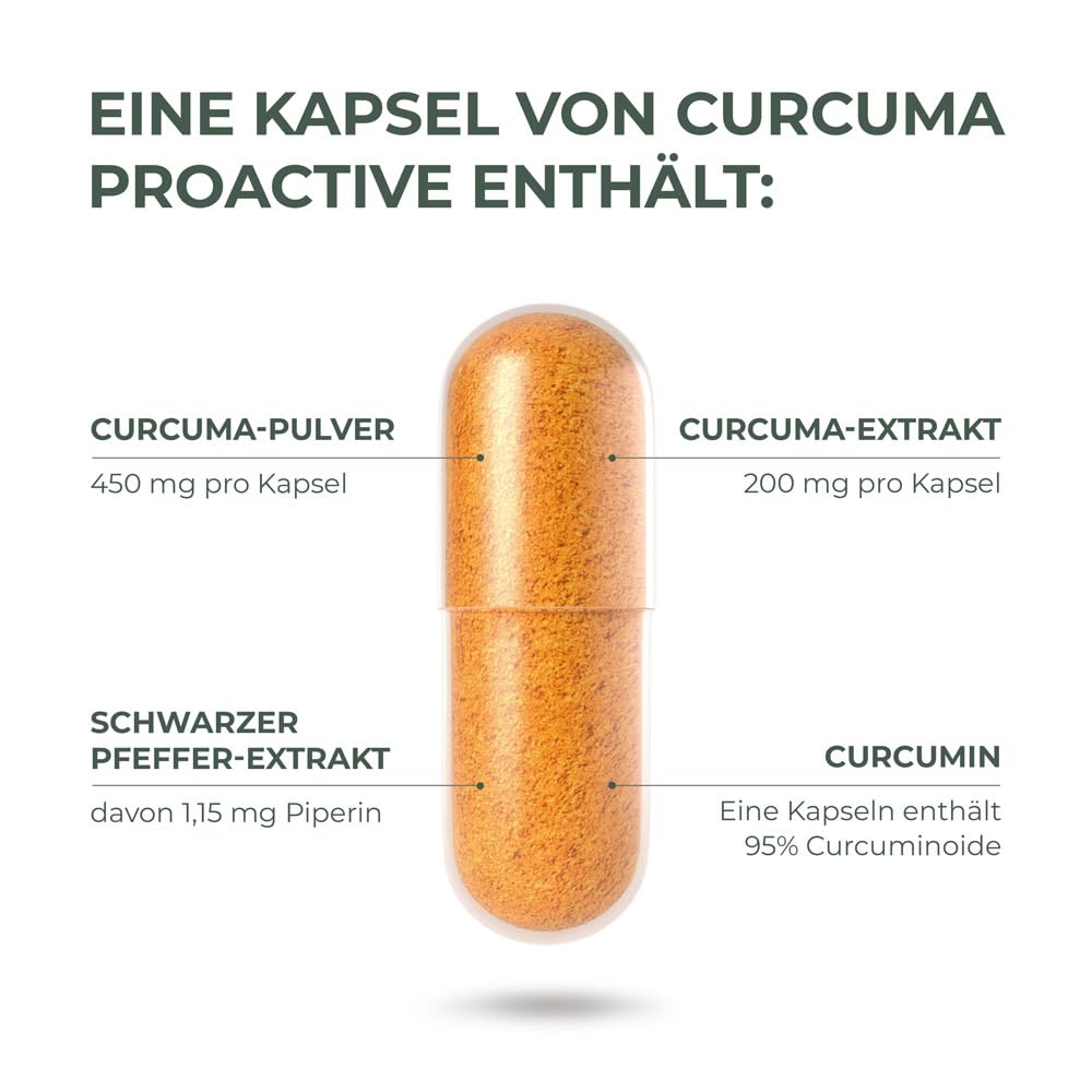 Primal Harvest Curcuma – Vegane mit 95% Curcuminoide & schwarzem Pfefferextrakt