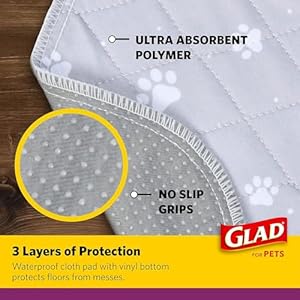 GLAD-for-Pets-Washable-Training-Pads-Medium-Size-24x36-6-Pack-Gray-with-Paw-Prints-Re-usable-Cloth-Dog-Training-Pads-with-3-Layers-of-Leak-Protection-and-No-Slip-Grip-Vinyl-Bottom - Cucciolini Doodles   GLAD-for-Pets-Washable-Training-Pads-Medium-Size-24x36-6-Pack-Gray-with-Paw-Prints-Re-usable-Cloth-Dog-Training-Pads-with-3-Layers-of-Leak-Protection-and-No-Slip-Grip-Vinyl-Bottom