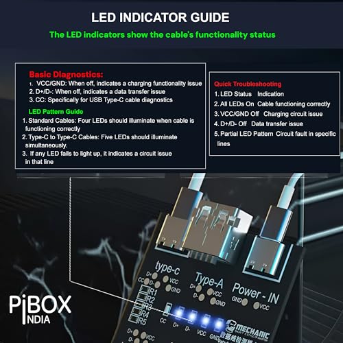 Image of PiBOX India DT3 Professional Cable Tester Board - 5-in-1 USB Type-C /Lightning /Micro Data Line Test Card - Universal Charging & Data Transfer Diagnostic Tool