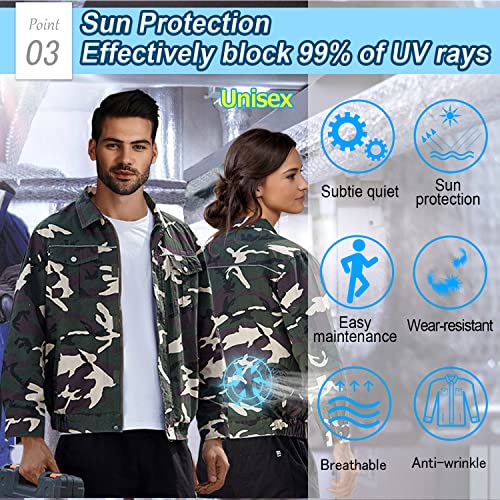 Cooling Fan Jacket for Men Women - Battery Powered 3 Speed Control for MS Peoples Hot Weather4