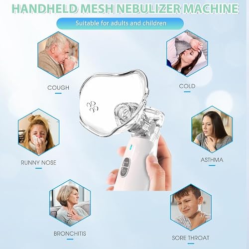 Portable Mesh Machine with 2 Masks & Mouthpiece, Handheld Spacer Quiet Working, 2 Adjustable Mode for Adult and Kid, for Travel & Home Use