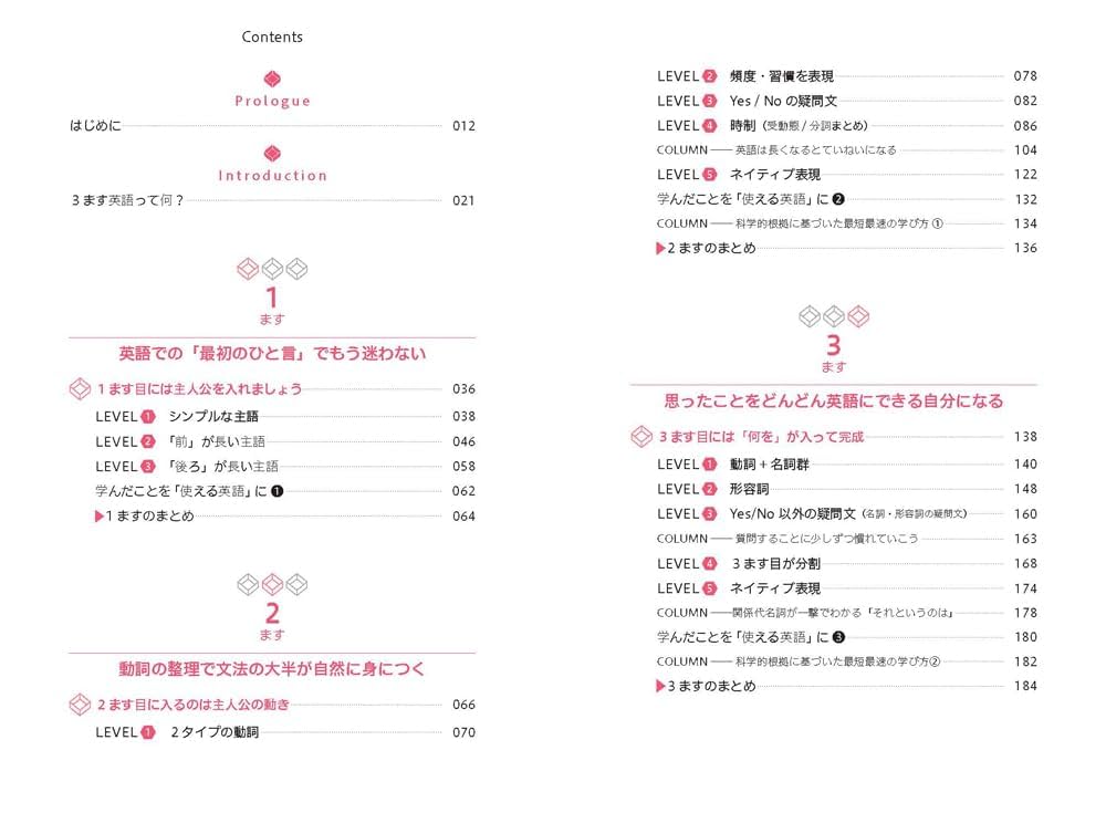 思案3枚セット　英語　サインド 営業時間サインプレート（英語）OPEN/CLOSED: POPツール｜販促物