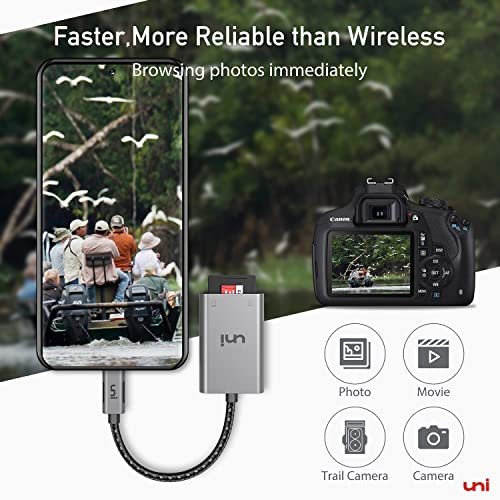 Uni Lettore di Schede SD, Adattatore per Lettore