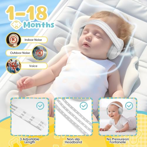 Image of Baby Ear Muffs Noise Protection for Infants & Toddlers to 1-48 Months,Adjustable, Lightweight,Foldable Noise Cancelling Headphones