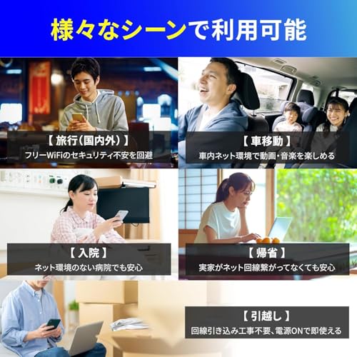 undefined 【新モデル】国内メーカー直営 ポケット WiFi 『プレミアムチャージWiFi』U20P (日本国内100GB/365日付) ギガ割引クーポン毎月付与 端末買い切り 契約・クレカ不要 利用分だけ都度チャージ 海外利用可能 の商品画像 3