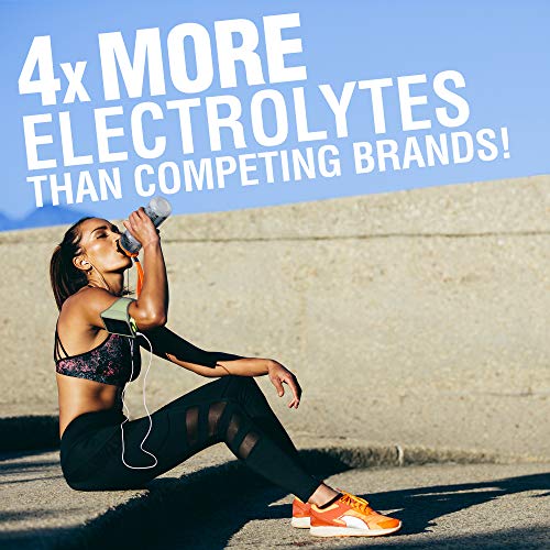 Real Ketones- Grape Tart Exogenous Keto D Bhb + Mct + Electrolytes, 28 Drink Mix Powder Packets, Rapid Ketosis #TOP3