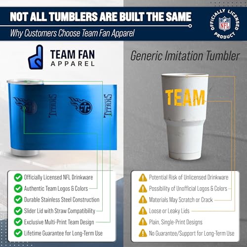Image of Tennessee Titans NFL 20oz Stainless Steel Insulated Tumbler, Slider Lid