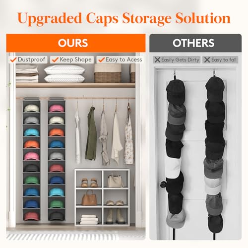Lifewit 10 Compartments Hat Organizer For Baseball Caps, 2 Packs Hat Racks Hanging Storage Organizer, Non-Woven Fabric Display Shelf Holds Up To 40 Hats thumb #5