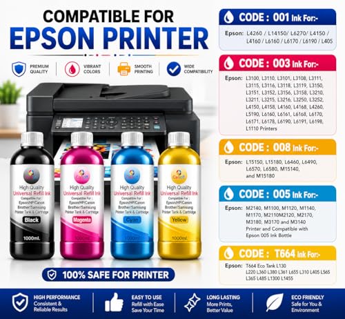 Image of CANOFF Compatible Refill for 001, 003, 008, 005, T664 (UV) Multicolor Ink (and Other Models that Support Epsson Ink Tank Systems) (1000ml) (Epsson Printer Refill Ink, CMYK)