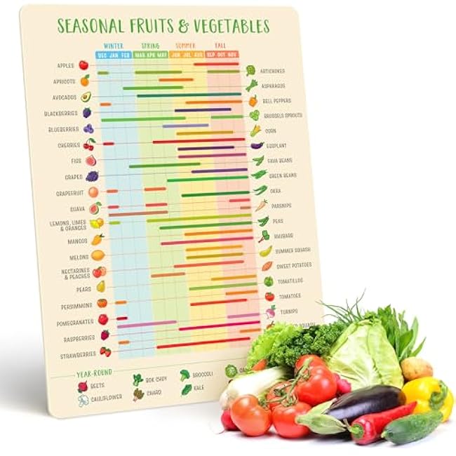 Fresh Produce Kitchen Pair: Storage Guide + Seasonality Calendar