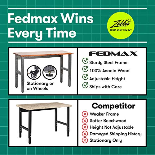 Mobile Garage Workbench w/Casters | 48