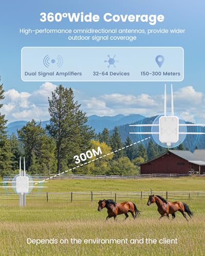 Image of AX3000 Outdoor WiFi 6 Extender, WiFi Extender Signal Booster Outdoor Wireless Gigabit Access Point, IP65 Weatherproof, PoE Power Supply, for Starlink, Camera, Garage, Farm, Yard, RV, Campsite