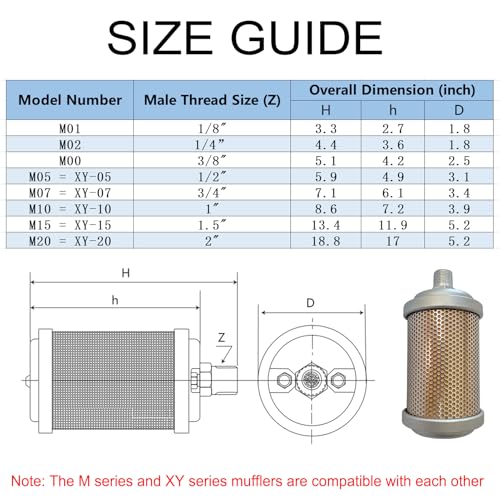 M05 XY-05 Air Compressor Muffler