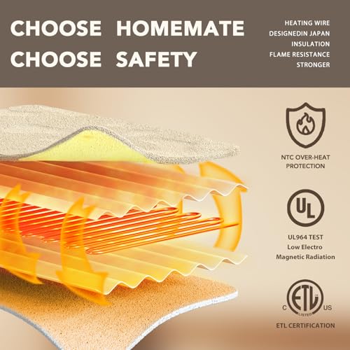 Image of Homemate Heated Electric Blanket Twin 62 inchx84 inch Heating Throw Blanket