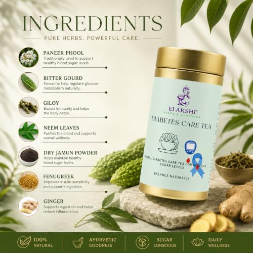 Image of Diabetes Care Herbal Tea Bags - Ayurvedic Wellness Tea with Neem, Giloy & Fenugreek, Metabolism & Digestive Support, Herbal Green Tea, Biodegradable Cotton Tea Bags (Pack of 1)