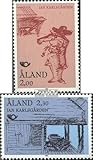 Finlande - aland Prophila Collection Finlande - Aland 70-71 (complète.Edition.) oblitéré 1993 Nord 93 Tourisme (Timbres pour Les collectionneurs)