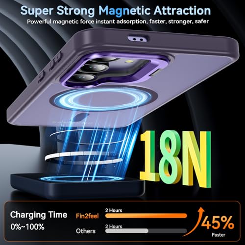 Coque anti-choc Samsung S24 résolvant les risques de chute et rayure - 7