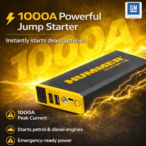 Image of Hummer H8 Jump Starter for Car & Bike Battery, 1000A 12V Portable Booster, 27750mWh, AI Smart Safety, LED Emergency Light, Starts 5.0L Petrol / 3.0L Diesel