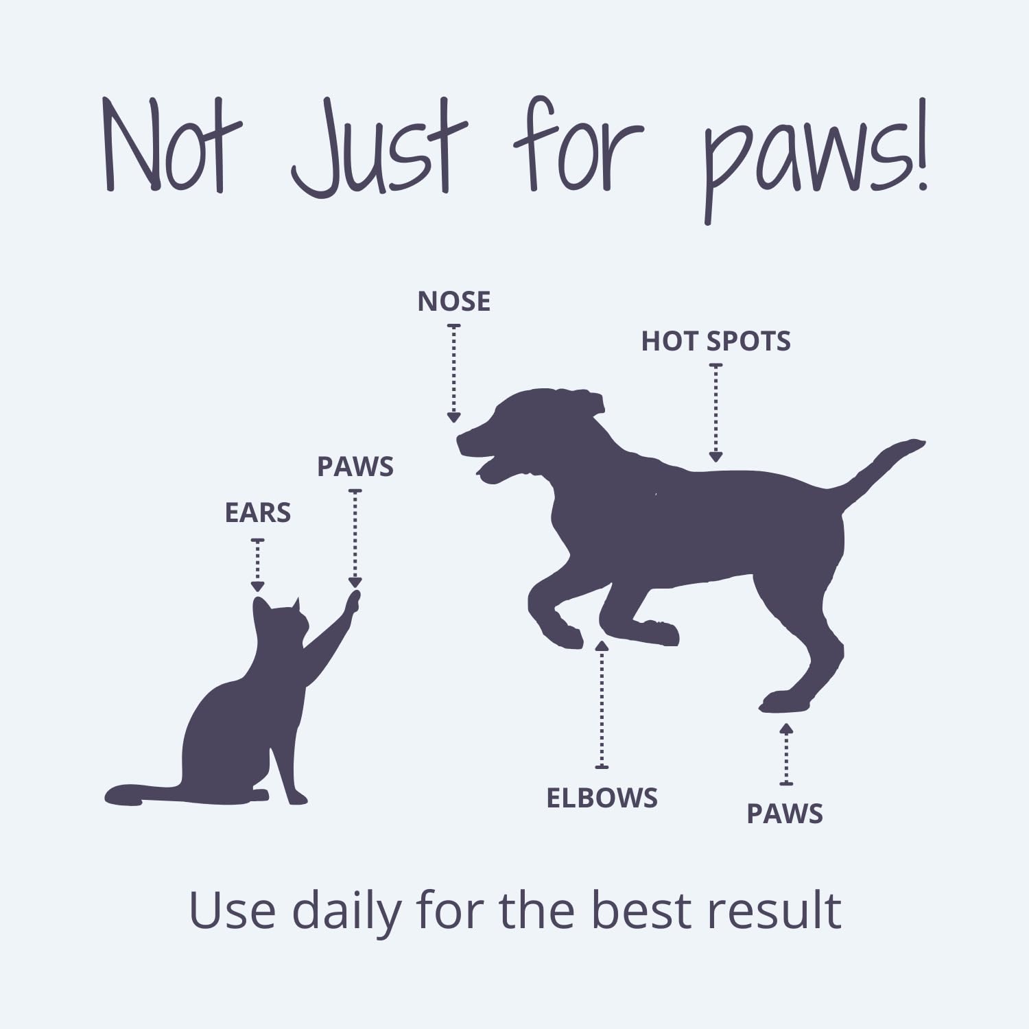 Dog Nose & Paw Balm Paw Protector | Paw Balm for Dogs | Paw Moisturiser Dog Paw Balm Moisturises and Conditions and Relieves Dry and Cracked Pads | Składniki Food Grade Ingredients 30ML
