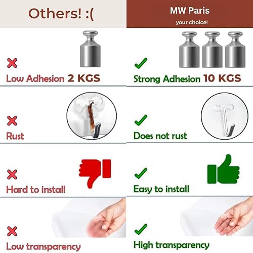 Miniatura 3 de Gancho de pared de diseño cuadrado, adhesivo sin uñas, reutilizable, impermeable, para dormitorio, baño, cocina, tiendas (casual, 10 unidades,