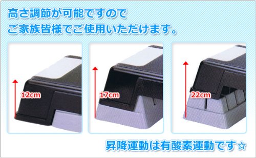 TRUSCO Aluminum Step AS-5315